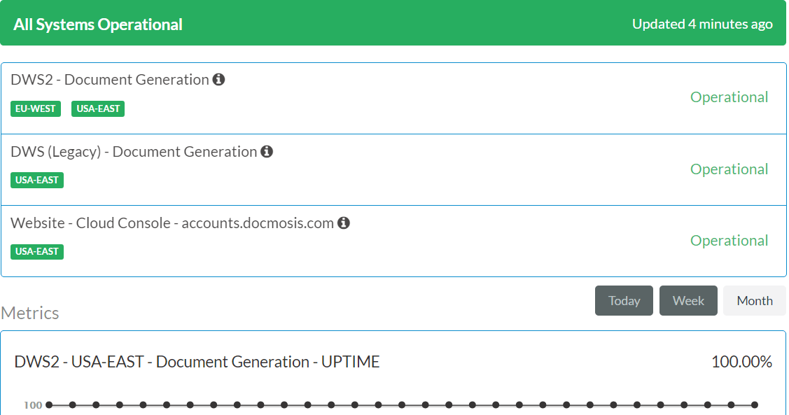 Status Page Snapshot