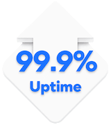 99.9% Uptime